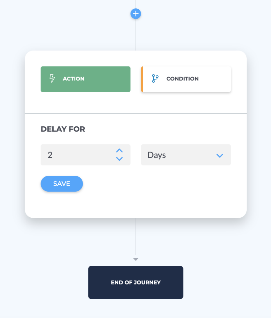 How to create a welcome email series support robly